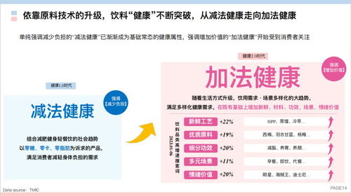 玉米须 鲜花茶 0糖茶... 水养 如何成为年轻人的健康新方